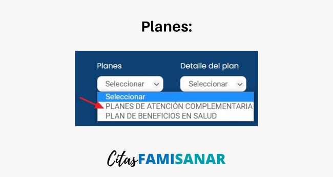 directorio medico plan complementario famisanar